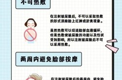 玻尿酸隆鼻效果如何？术后需要注意什么？