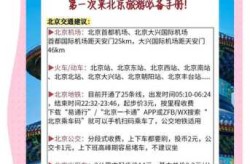 现在去北京需要什么手续最新（进北京需要什么手续最新）