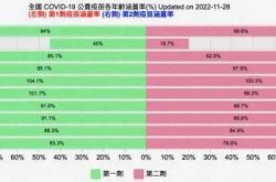 保定市民称周边疑较多阳性 当地回应（保定市市民中心新址）