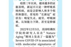 2024年新冠会加速衰老吗（2024年新冠会消失吗）