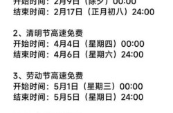 2022国庆节高速公路免费时间（2022年节假日高速公路免费）