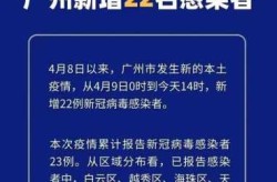 2021年广州疫情几号开始（2021年广州疫情开始时间）