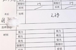 眼睛全飞秒价格贵不贵？值不值得做？
