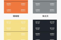 照明十大品牌中哪个最节能？如何选择家居照明？