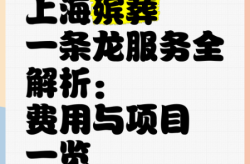 上海一殡仪馆拒提供服务 3人被问责（上海殡葬一条龙）