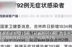 吉林新增63例本土确诊 1例无症状（全国新增本土病例最新消息）