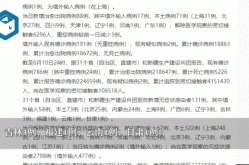 无锡至少22例感染者与同一病例相关（无锡传染病医院）