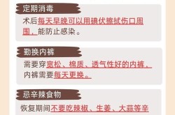 龙岩包皮手术多少钱？术后需要注意什么？