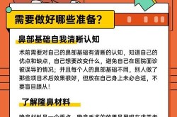 隆鼻前后需要注意什么？有哪些恢复技巧？