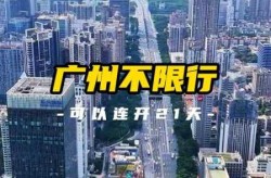 广东2021已经宣布封城的城市（广东限行的城市有哪些）