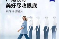 依视路和蔡司哪个品牌的镜片好？适合什么人群？