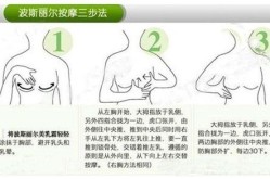 如何按摩丰胸？按摩丰胸和手术丰胸哪个更安全？