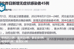 疫情最新数据消息中高风险地区名单河北（最新疫情最新消息中高风险地区）