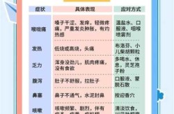 2024年新冠比2023严重么（2024年还有新冠吗）