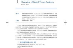 美容整形前需要注意什么？如何避免风险？