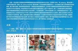 上海瑞金医院整形科评价如何？有哪些项目？