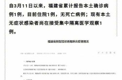 福建泉州新增22例确诊28例无症状（泉州今天确诊）
