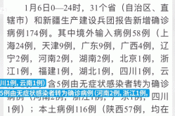 陕西累计报告本土确诊病例17例（陕西最新消息今天新增病例）