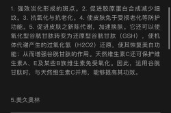 美白针一般多少钱？为什么价格差异这么大？