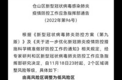 2022年12月疫情解封后社区（疫情解封是哪一年）