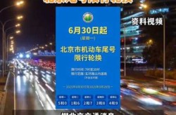 北京限行尾号2022年6月份（北京限行尾号2022年11月份）