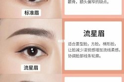 眉毛整形有哪些方法？怎样选择适合自己的？