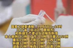 31省区市新增7例本土确诊病例（31个省今天新增多少例）