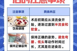 修补手术前后需要注意什么？手术费用介绍
