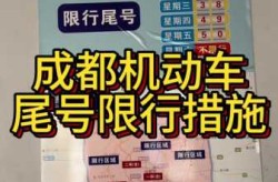 成都限行时间新规2020年9月1日（成都限行新规）