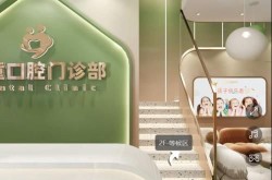 附近牙科诊所位置如何查询？有没有好的推荐？
