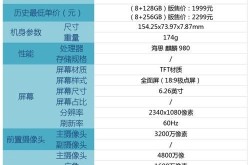 名牌手机性价比高的有哪些？如何挑选？