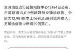 2019到2023疫情结束日期（2022年12月几号全面解封）