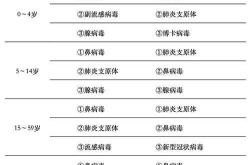 31省区市新增无症状感染12例（31省疫情最新消息今天）