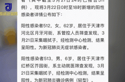 天津一家居广场关联252例阳性（天津发现一例阳性）
