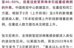 2024东莞病毒感染最新消息（东莞疫情最新情况 最新消息）