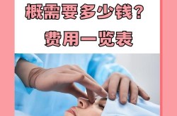 鼻尖微整形手术有哪些风险？如何避免？