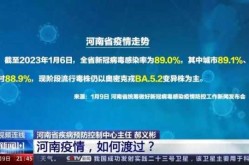 河南疫情最新消息2023年（河南新冠病毒2025年最新消息）
