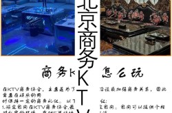 北京歌厅推荐，哪个场合最适合聚会？