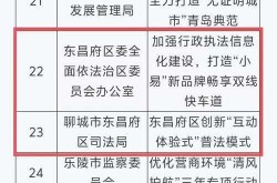 山东聊城东昌府区疫情最新消息（聊城最新疫情最新消息）