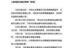 天津公布20例阳性感染者轨迹（天津发现一例阳性）