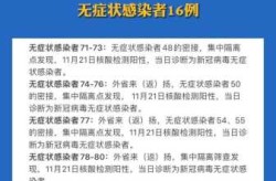 新冠状病毒最新情况 最新消息（2025新冠最新消息今天）