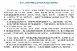 31省份新增175例本土确诊（31省份新增确诊80例）