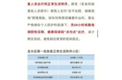2020年至今郑州经历几次疫情（2020年郑州疫情解封时间）