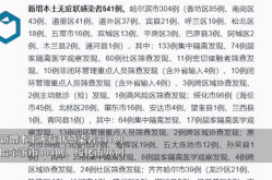 黑龙江新增53例确诊 24例无症状（黑龙江新增40例确诊 50例无症状）