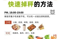 冬季快速减肥法有哪些？如何在冬季健康快速减肥？