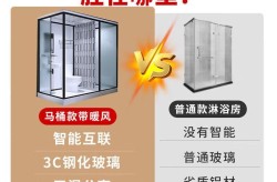 淋浴房哪个品牌好？如何选购适合自己家的淋浴房？