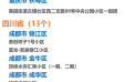 疫情最新数据消息中高风险地区名单成都（成都疫情最新消息中风险地区）
