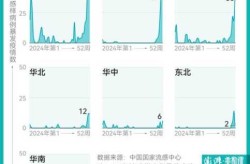 2025年甲流爆发会  吗（同一年能得两次甲流吗）