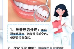 美容冠多少钱一颗？哪种材料的美容冠更耐用？