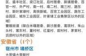 济南疫情最新数据消息中高风险地区名单（最新疫情最新消息）